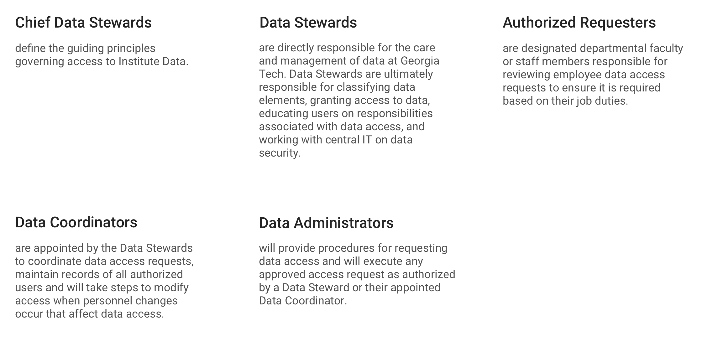 Roles under Data Access